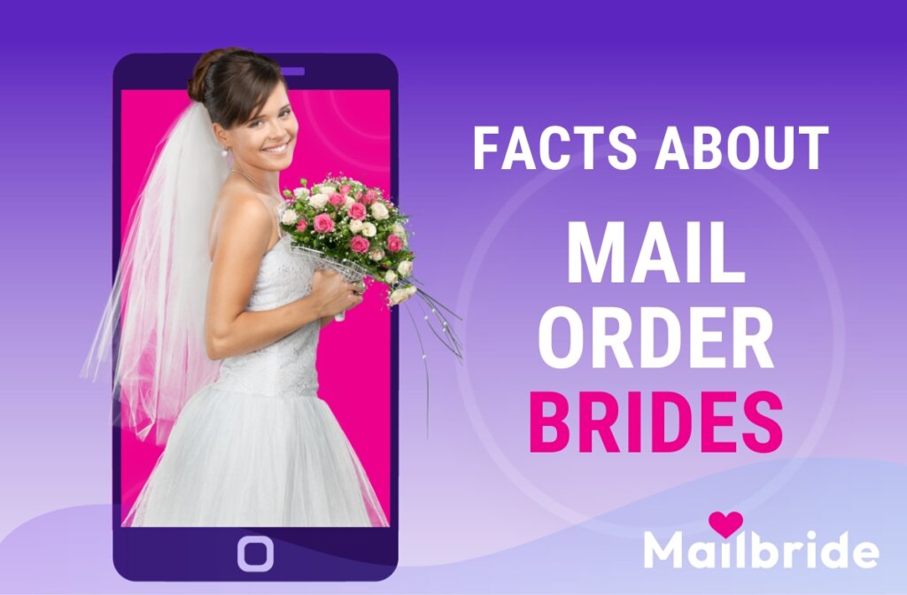History and Facts about Mail Order Brides.